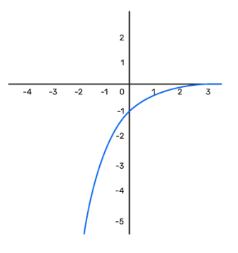 D EVENTO UNAM 17 ENER