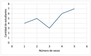 Captura de pantalla 2026 02 23 112635