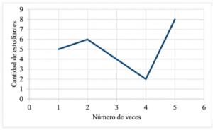 Captura de pantalla 2026 02 23 112642