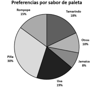 Captura de pantalla 2026 02 24 164453