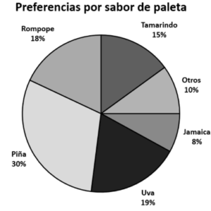 Captura de pantalla 2026 02 24 164504