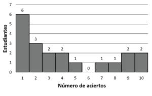 Captura de pantalla 2026 02 24 164739