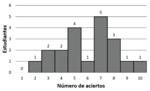 Captura de pantalla 2026 02 24 164750