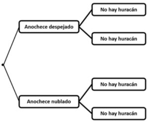 Captura de pantalla 2026 03 02 154834