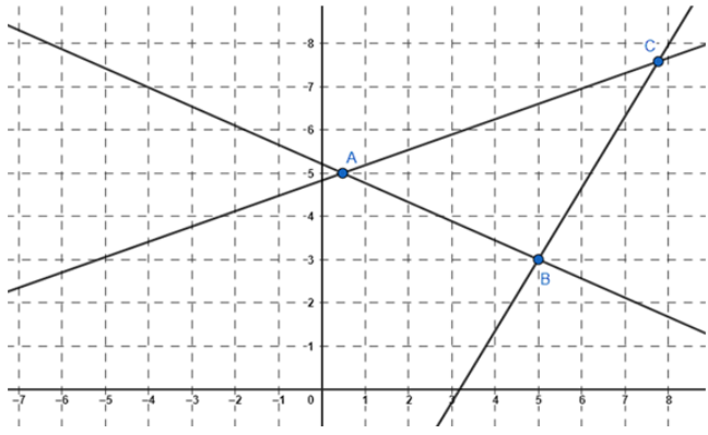 Captura de pantalla 2026 03 02 164938