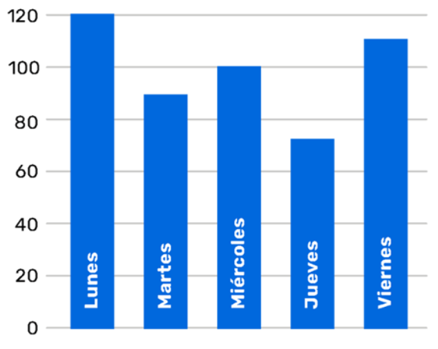 Captura de pantalla 2026 03 02 181337