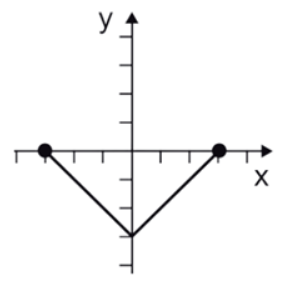 Captura de pantalla 2026 03 04 161228