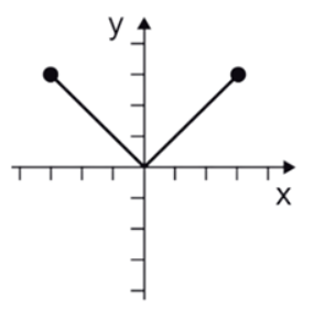 Captura de pantalla 2026 03 04 161233