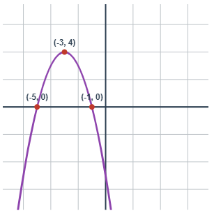21 JUN EXANI 5Cpng 21 JUN EXANI 5Cpng